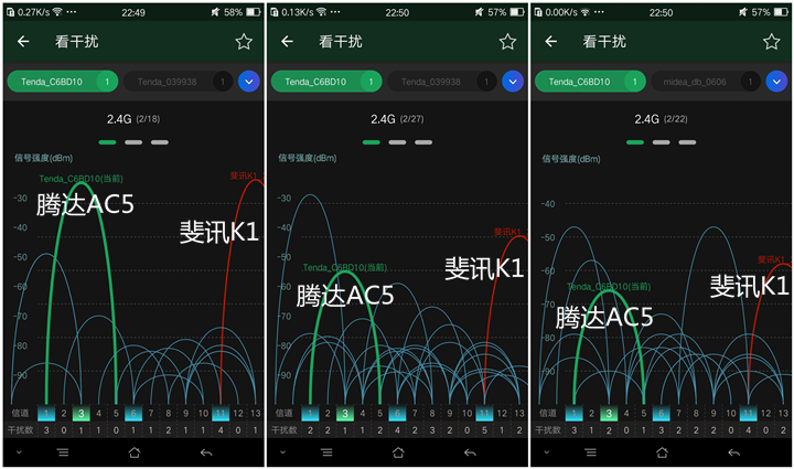 百元路由器对比评测,腾达最好用且便宜的路由器