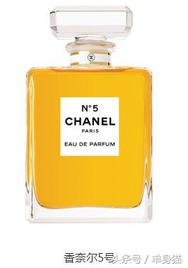 世界十大香水牌子排名,世界十大品牌汽车香水排行榜