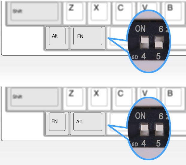 程序员的隐藏神技能,用一招搞定程序员