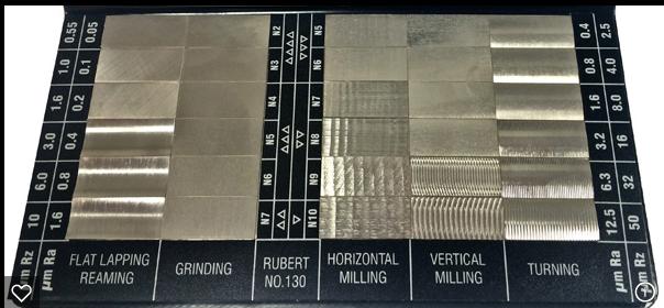 如何快速提升cnc工艺,cnc加工中的各种技巧