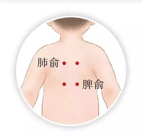 儿科咳嗽如何就医,儿科咳嗽的治疗