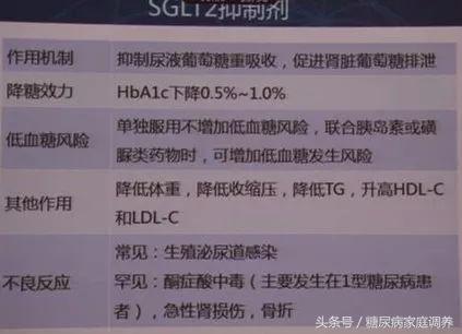 国家基层糖尿病防治管理指南2022,糖尿病治疗指南ppt免费2020版