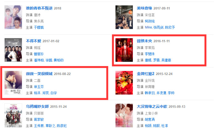陈翔与毛晓彤什么时候分手的,陈翔为什么和毛晓彤分手