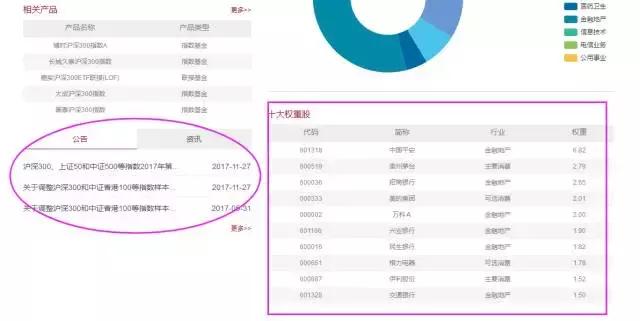 股票交易员必备网站,股票交易必备的网站