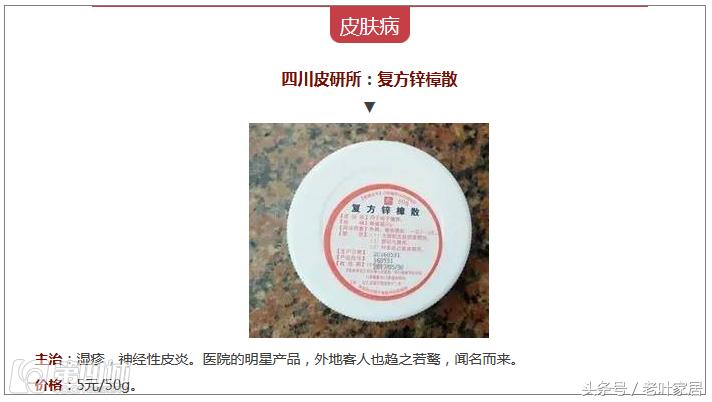 成都中医院自制药,成都医院自制药