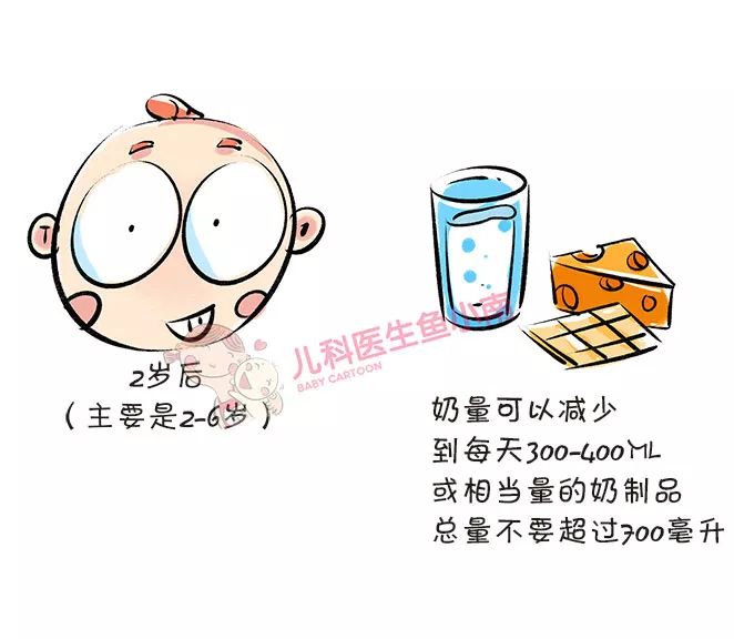宝宝每天应该喝多少奶粉,宝宝一天喝多少奶最合适