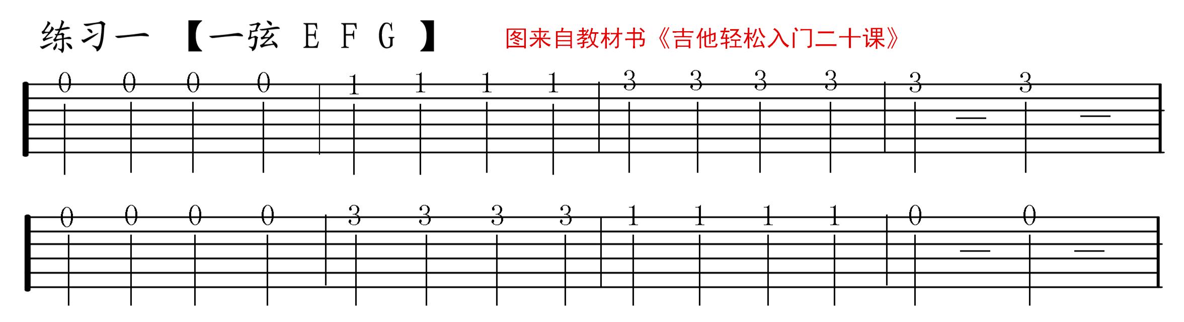 看谱学吉他弹唱教学视频,教看吉他歌谱