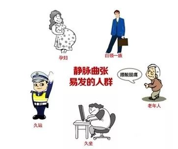 腿上有蚯蚓是什么症状,大腿有蚯蚓怎样治疗