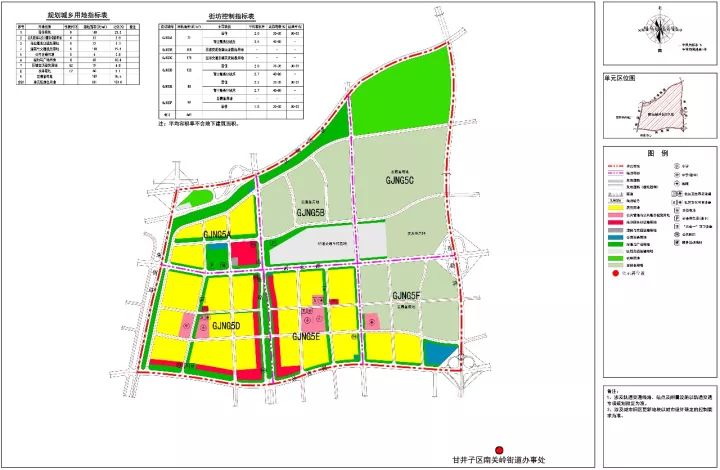 大连甘井子规划最新,大连老甘井子最新规划