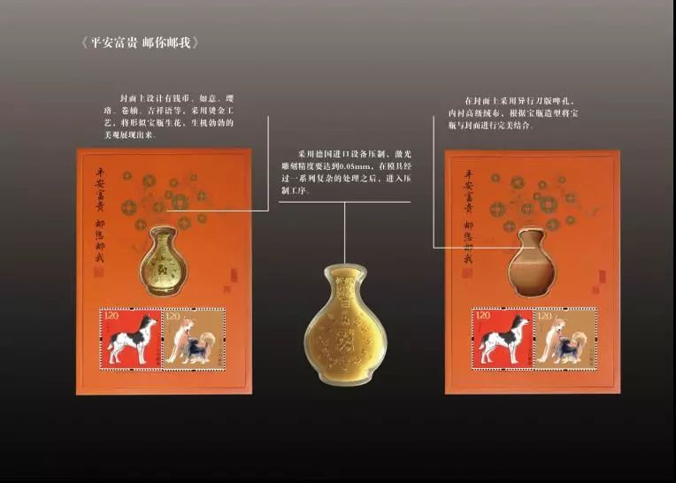 一轮生肖四方联邮票价格,2018戊戌年生肖邮票纪念册