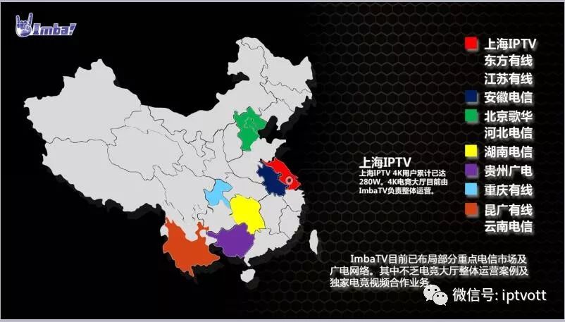 iptv大屏游戏是什么,iptv大屏游戏