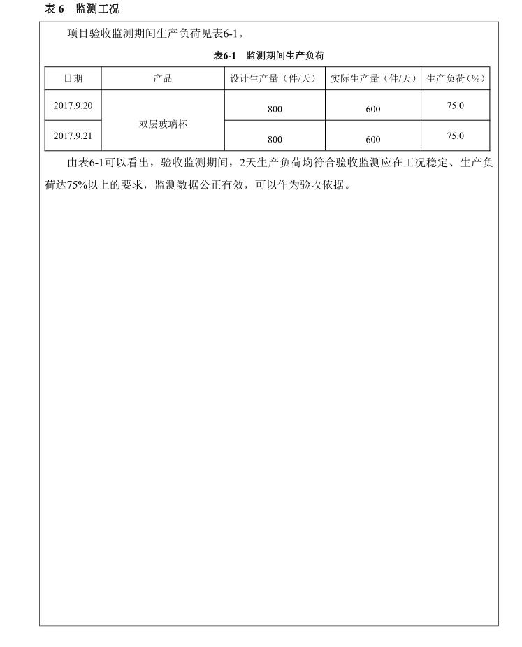 禹城玻璃杯厂家,晶诺康玻璃杯厂家在哪里
