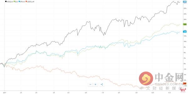 e投睿etoro发布会视频,etoroe投睿靠谱吗