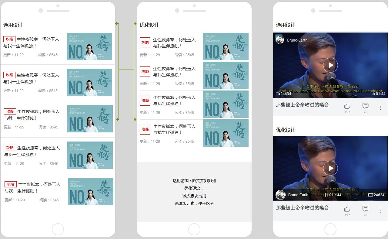 一个项目经理的故事,一件产品的故事