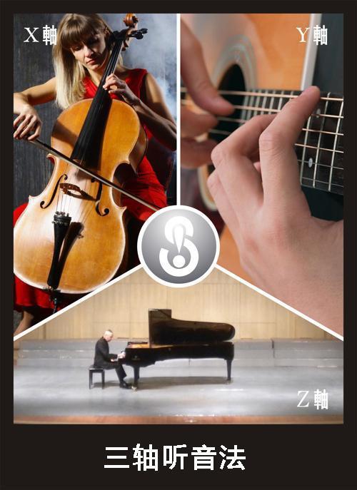 清晰声音训练方法,五分钟教你看懂声音