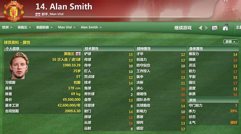 曼联冬窗锋线引援三大老将被看好,今夏曼联引援表