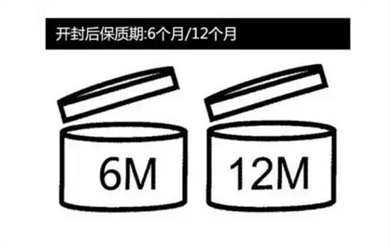 呼吸保质期有多久,呼吸37度好吗