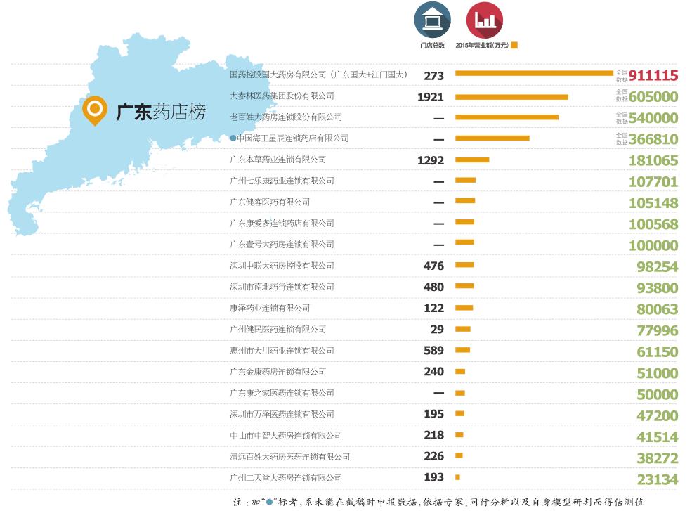 不走寻常路歌曲,不走寻常路视频