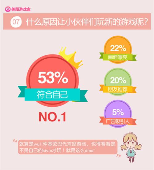 美图游戏盒对比h5,美图游戏盒有哪些游戏