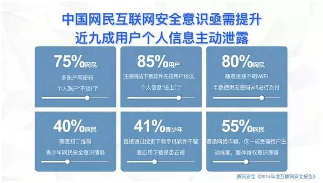银行卡快捷支付有没有风险,银行卡快捷支付利与弊