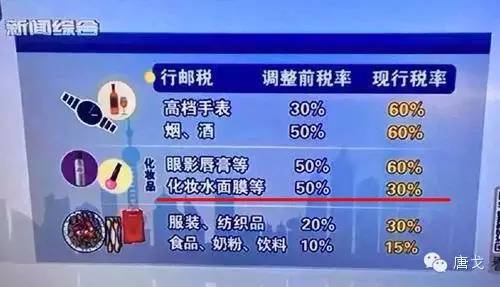 肥唐说:世界上有很多难题,怎么证明“我就是我”