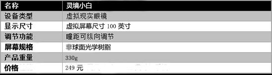 乐视头盔vrp001,乐视暴风