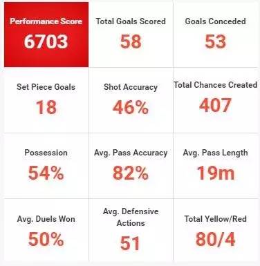 波切蒂诺英格兰教学,深度解析波切蒂诺