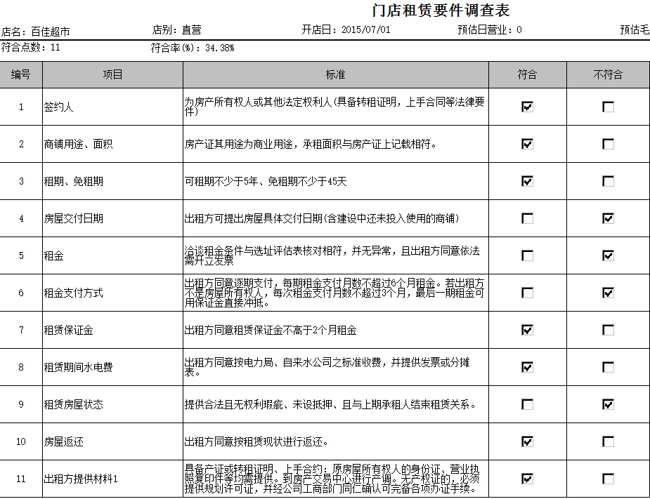 连锁企业选址手册,连锁企业选址的大环境有哪些