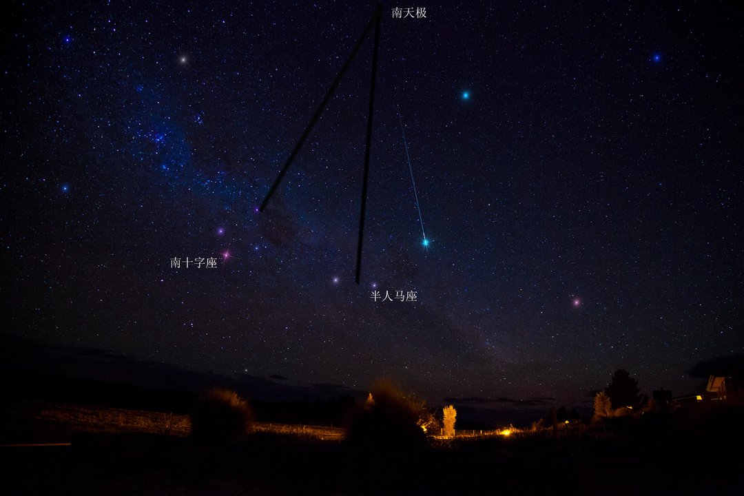 为什么可以看到银河,哪个季节是银河的最佳观测时期