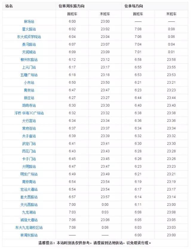 南京地铁17号线详细地铁站点图,南京地铁10号线最新站点线路图