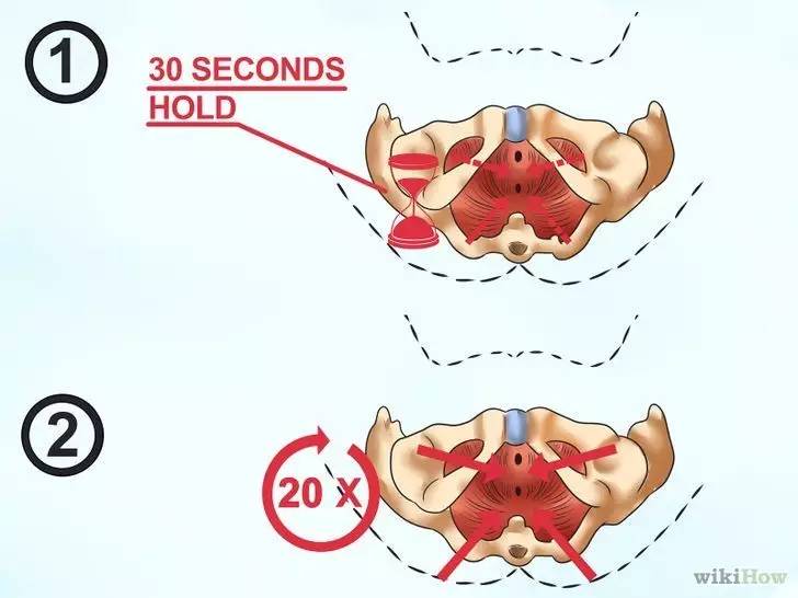 傻瓜，“早·泄”不是你想得就能得的好吧