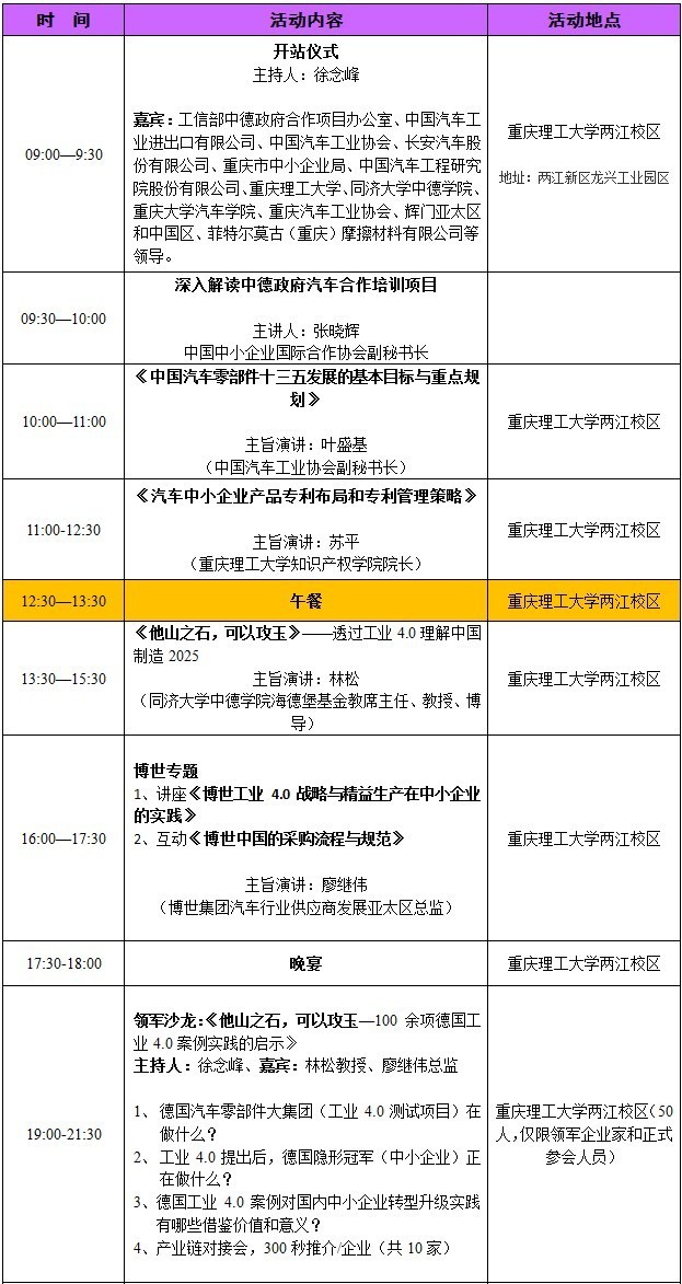 博世汽车企业战略,博世商用车产品增值计划