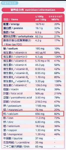 孕妇便秘羊屎团怎么办,孕妇喝什么牌子的奶粉能缓解便秘