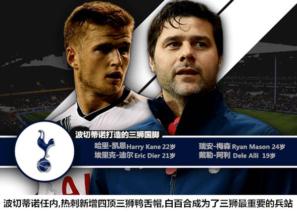 波切蒂诺英格兰教学,深度解析波切蒂诺