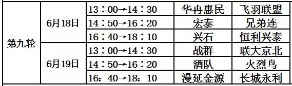 周末没事儿来体委/汇佳看球咱昌平人自己的百姓足球联赛开踢了