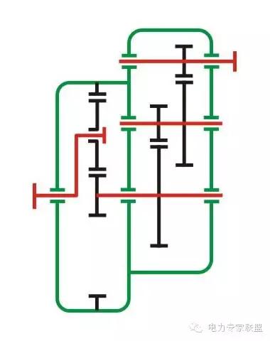 风力发电机的齿轮是怎么转动的,风力发电机齿轮箱结构和原理