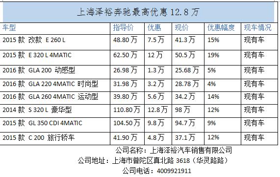 奔驰glc260l2022款落地价,奔驰glc300l4matic豪华型