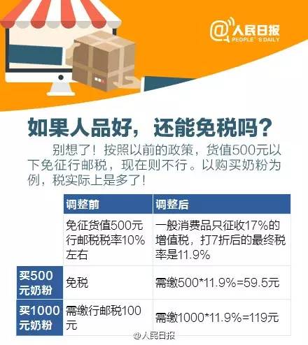 海淘免税小技巧有哪些,海淘离开北京转运