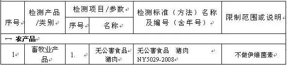 实验室cma资质认证条件,实验室cma评审流程