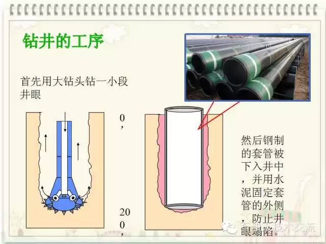 石油知识大全视频,你不知道的石油知识