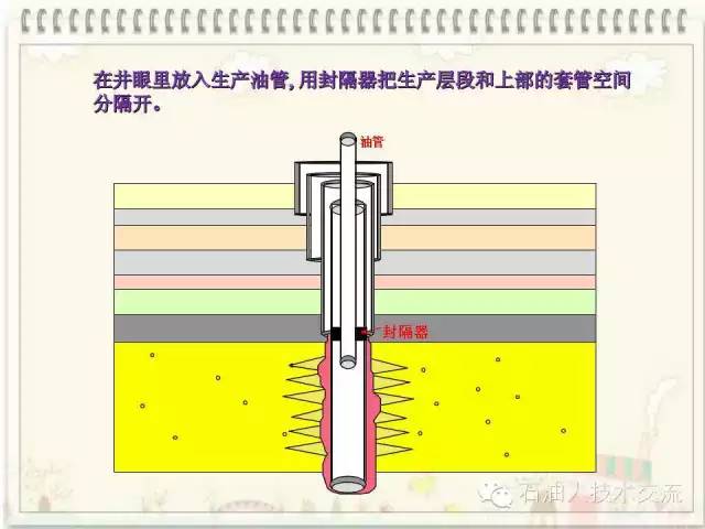 石油知识大全视频,你不知道的石油知识
