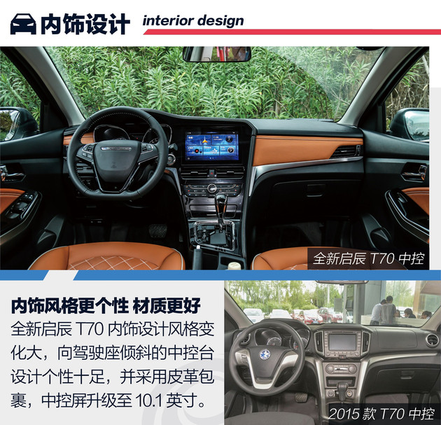 全新启辰t70解读,2018启辰t70新款睿享版