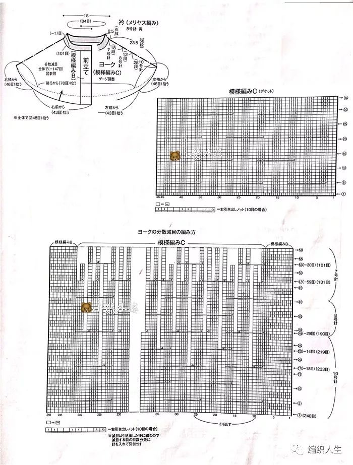 宽松的棒针开衫大衣外套编织教程,大衣配羊毛开衫