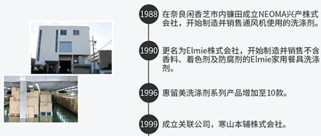 不管你有多黄多污，3秒钟搞定你！