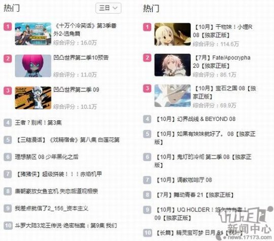 为什么二次元游戏赚钱,国产二次元游戏现状