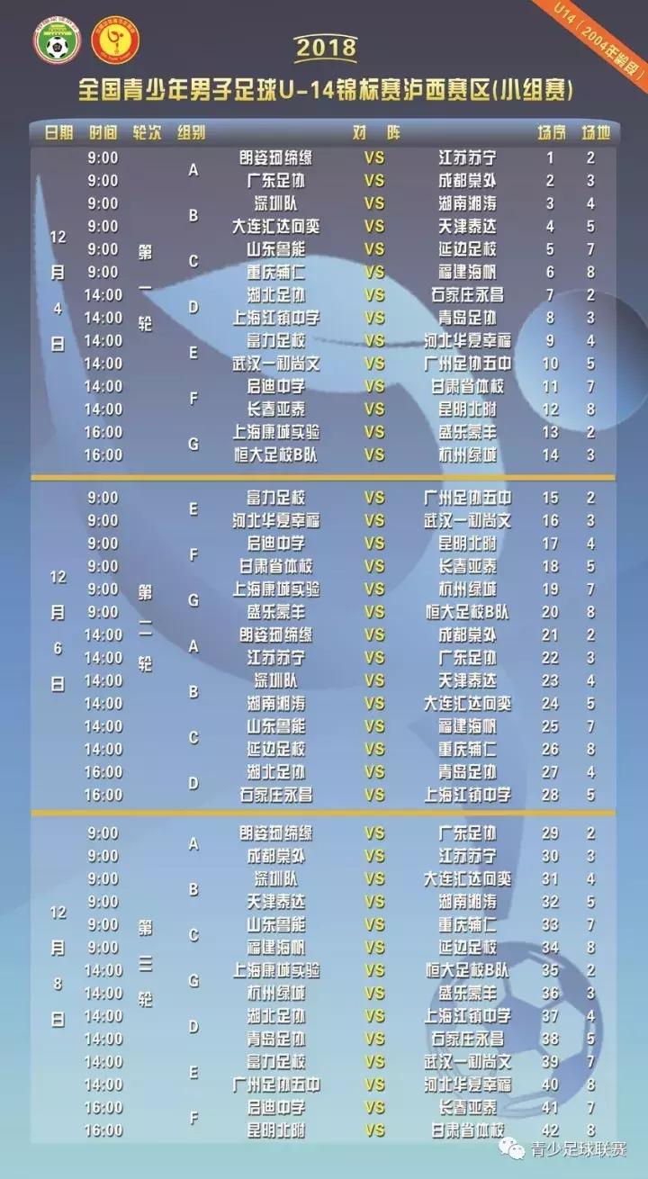 2018u14国足,中国青少年足球联赛u17男足赛程