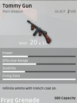 绝地求生武器冲锋枪大全,绝地求生冲锋枪械排行