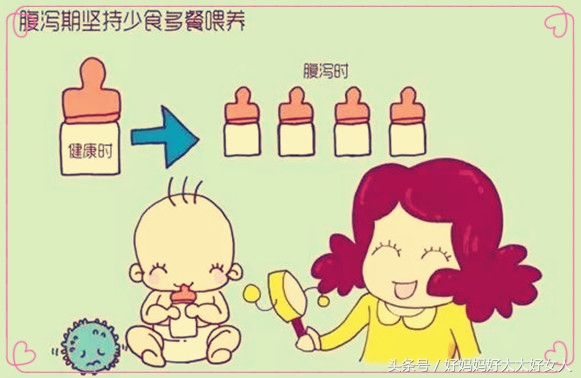 这几天宝宝感冒一直吐,孩子感冒咳嗽刚好两天又呕吐发烧