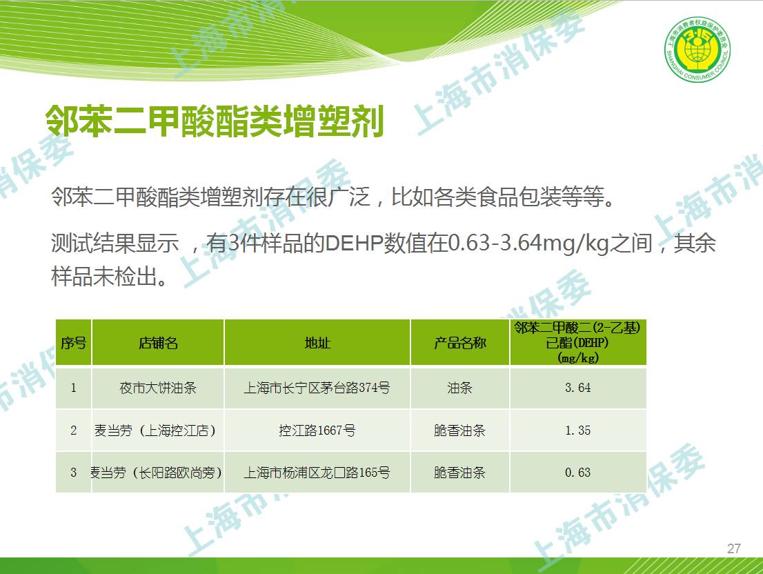 塑化剂风波持续了多久,塑化剂风波意味什么