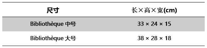 prada包包必买经典款多件套,prada奢侈品包包几月买最便宜